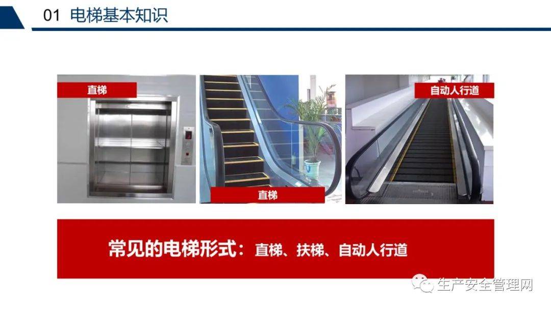 电梯安全常识图普及版